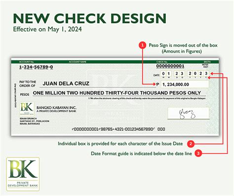 cics om no. 23-040|Implementation of the New Check Design Standards Beginning .